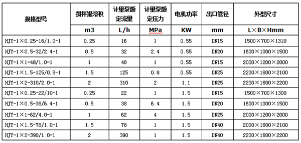 单罐单泵加药装置