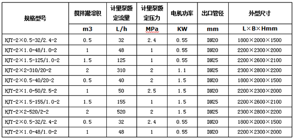 双罐双泵加药装置