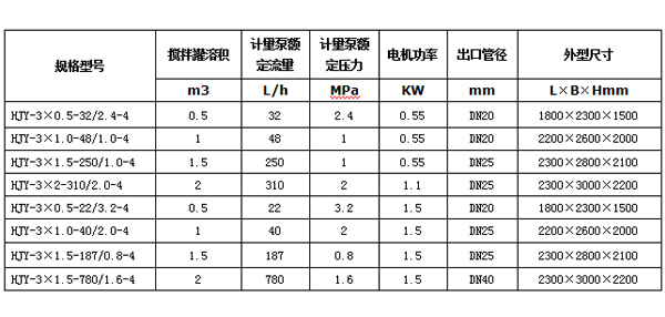 三罐四泵加药装置