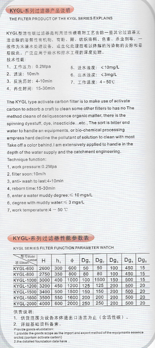 KYGL-系列过滤器