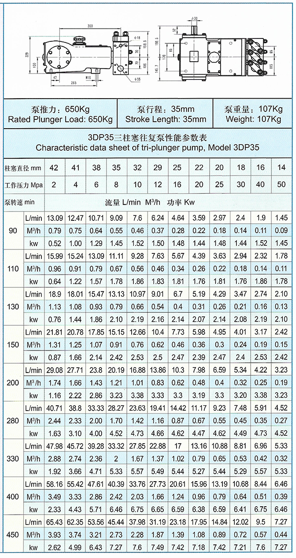 3DP35型高压三柱塞泵