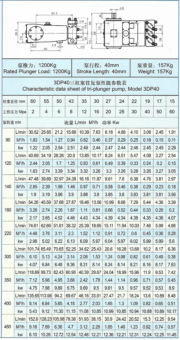 3DP40型高压三柱塞泵