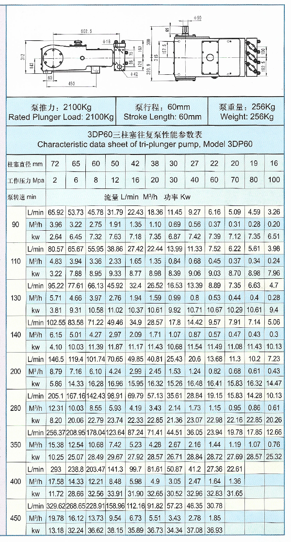 3DP60型高压三柱塞泵