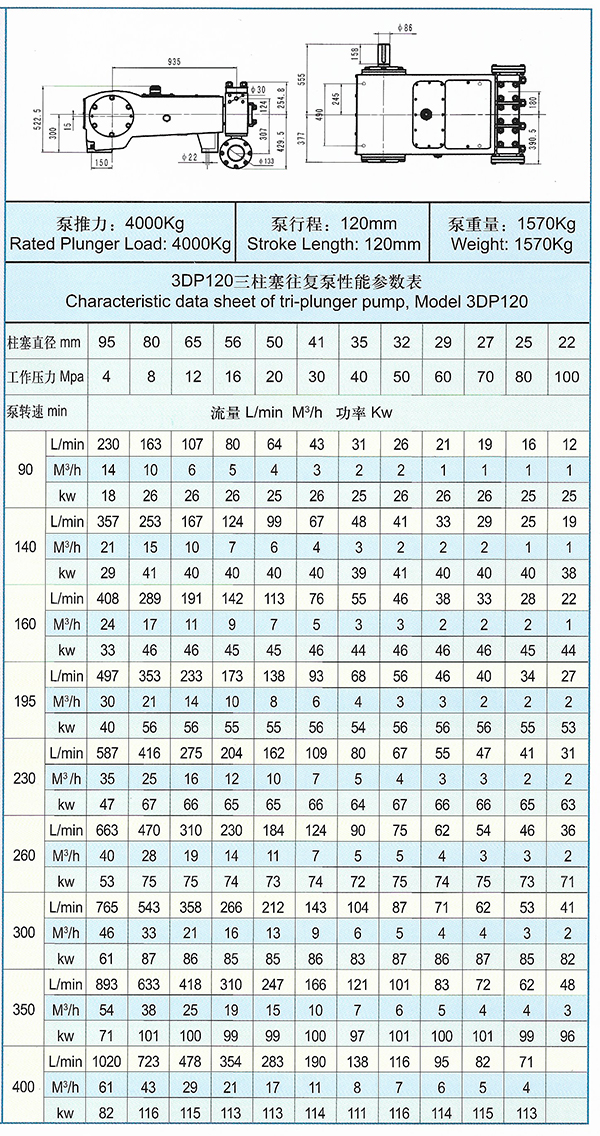 3DP120型高压三柱塞泵