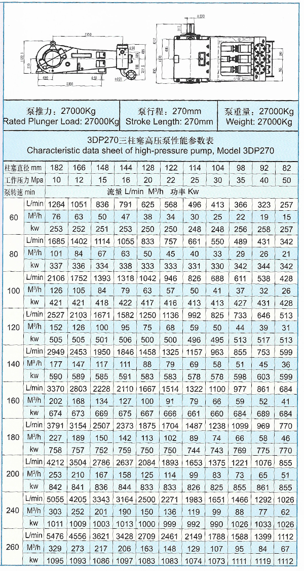 3DP270型高压三柱塞泵